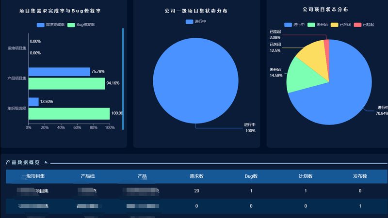 it外包服务哪家公司靠谱